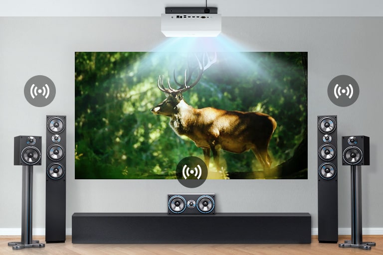 WiSA supports hi-resolution digital audio and 3D audio formats