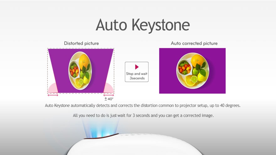 AUTO KEYSTONE