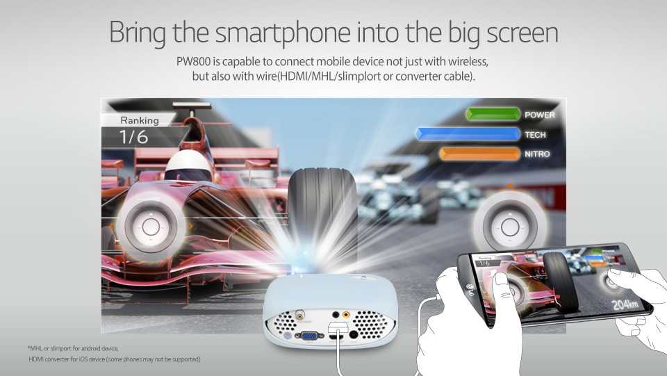 BRING THE SMARTPHONE FOR THE BIG SCREEN