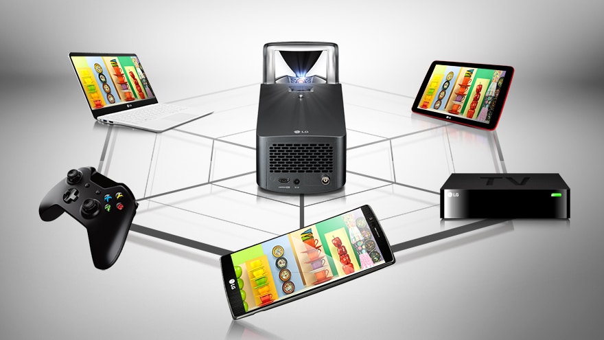 Bring your favorite contents devices to big screen