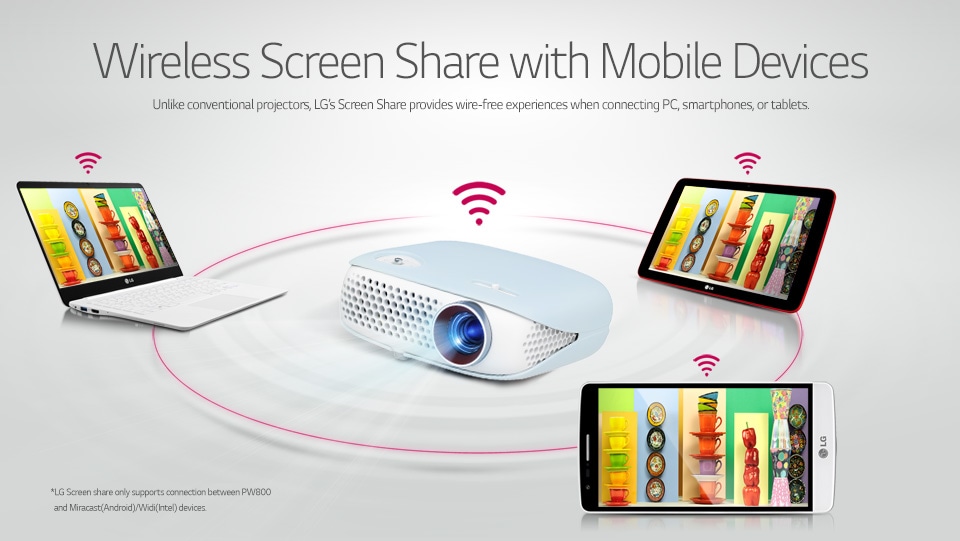 Wirless screen share with mobile devices