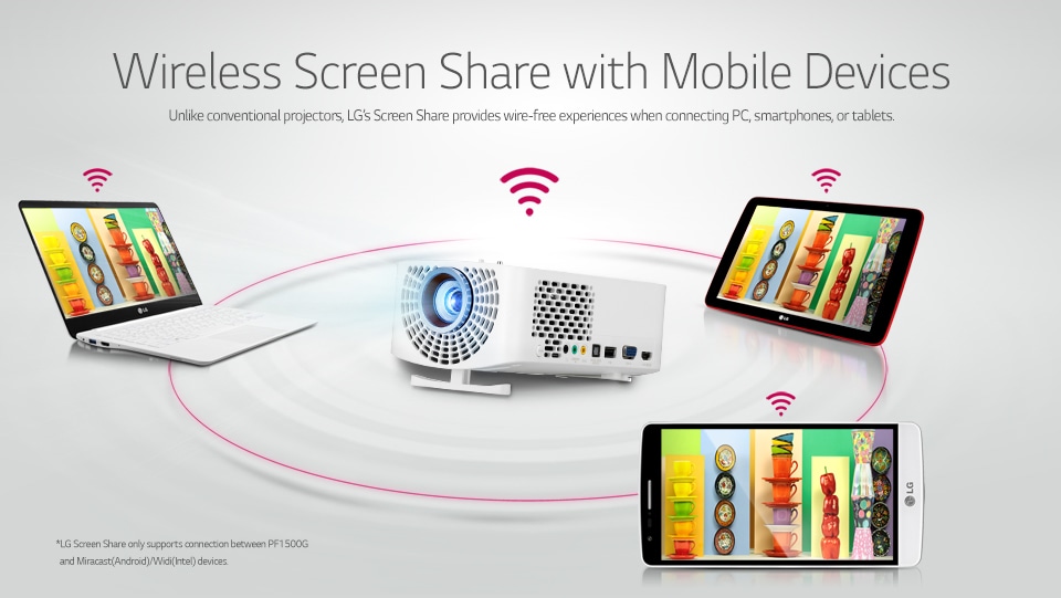 Wirless screen share with mobile devices