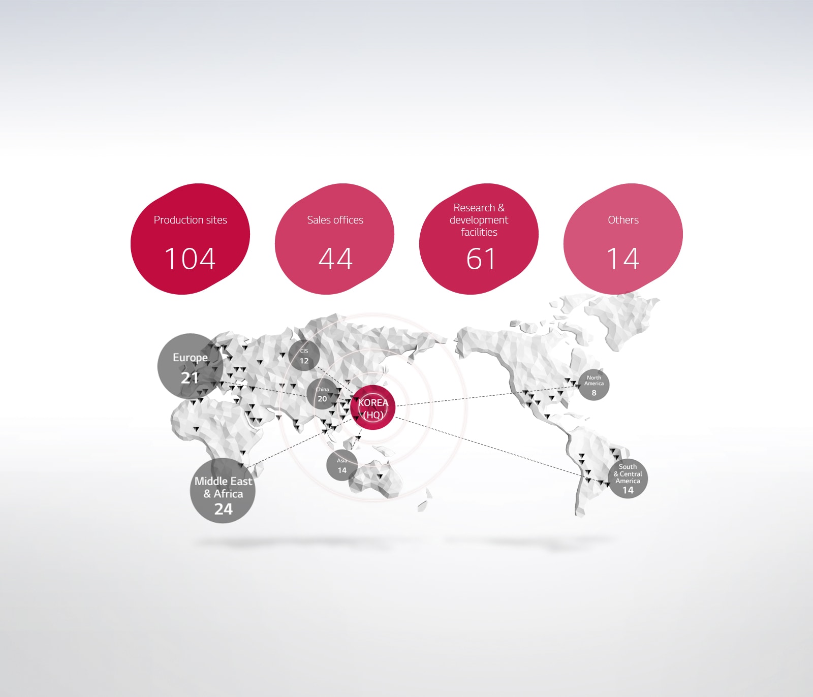 Global Key Provider1