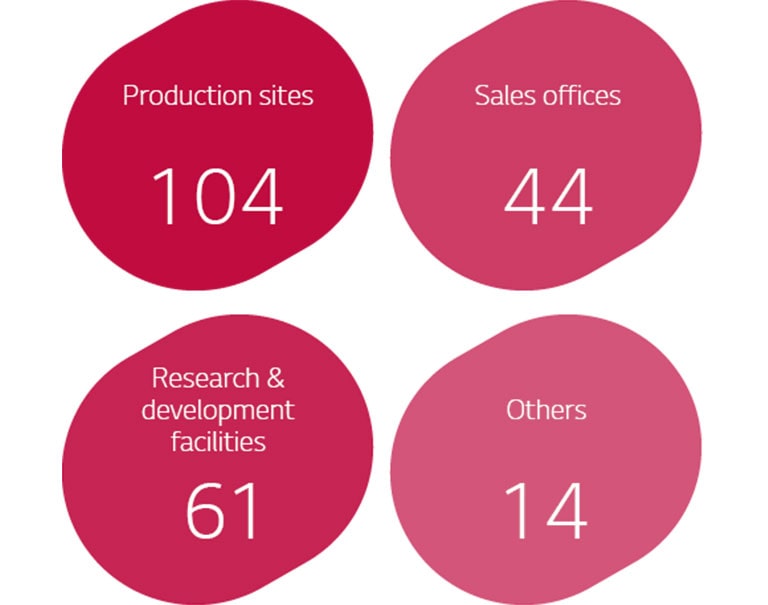 Global Key Provider2