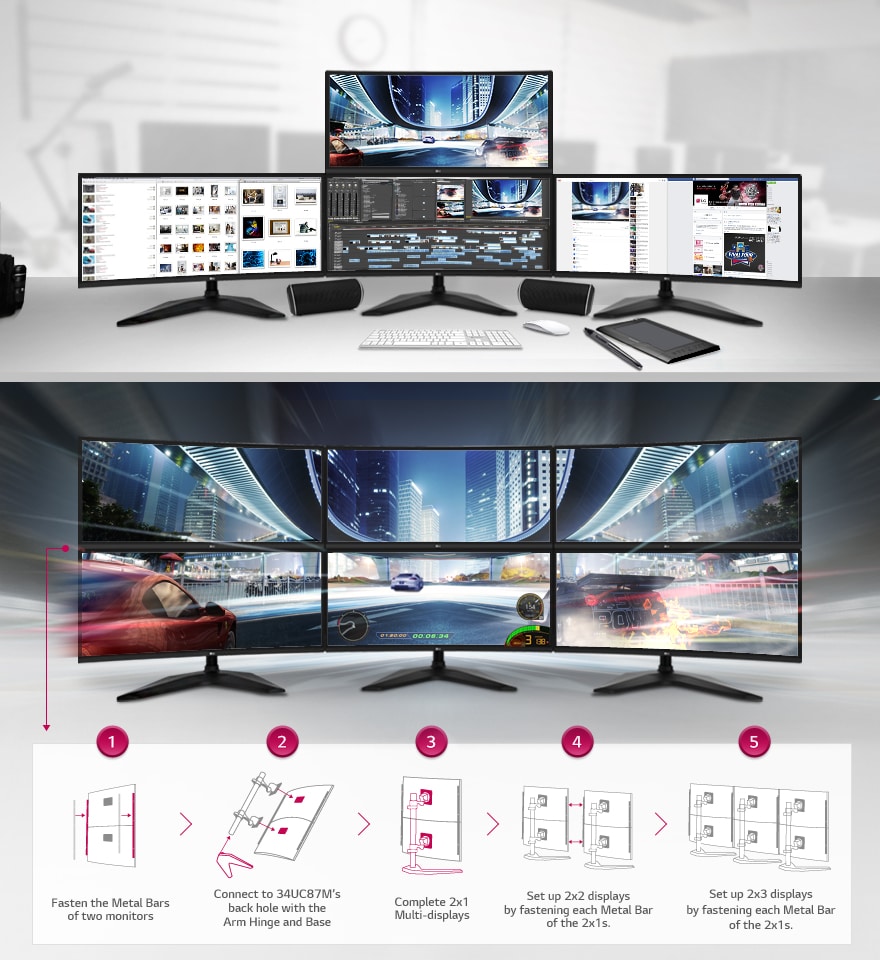 WHOA, YOU NOW CAN CUSTOMIZE YOUR MULTI-DISPLAY WORKSTATION THE WAY YOU DREAMED IT!