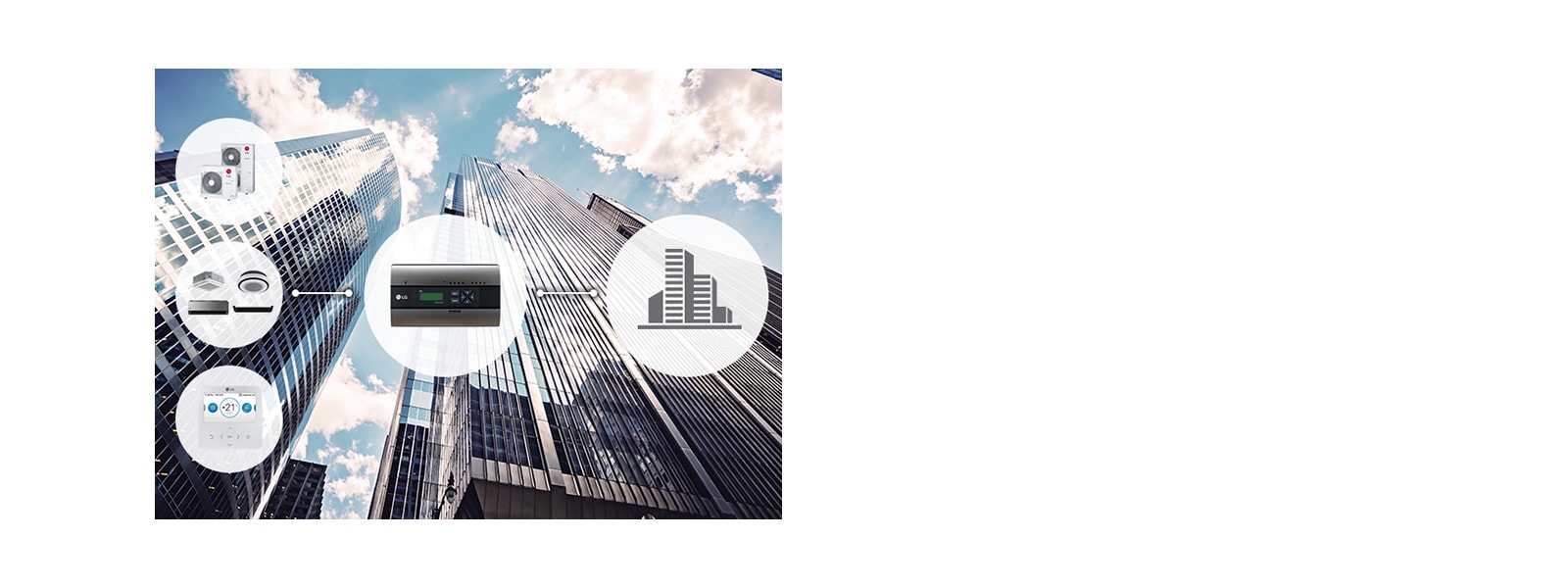 LG air conditioner models horizontally showcased to the left and building icons to the right. Central control device links the building and air conditioners.