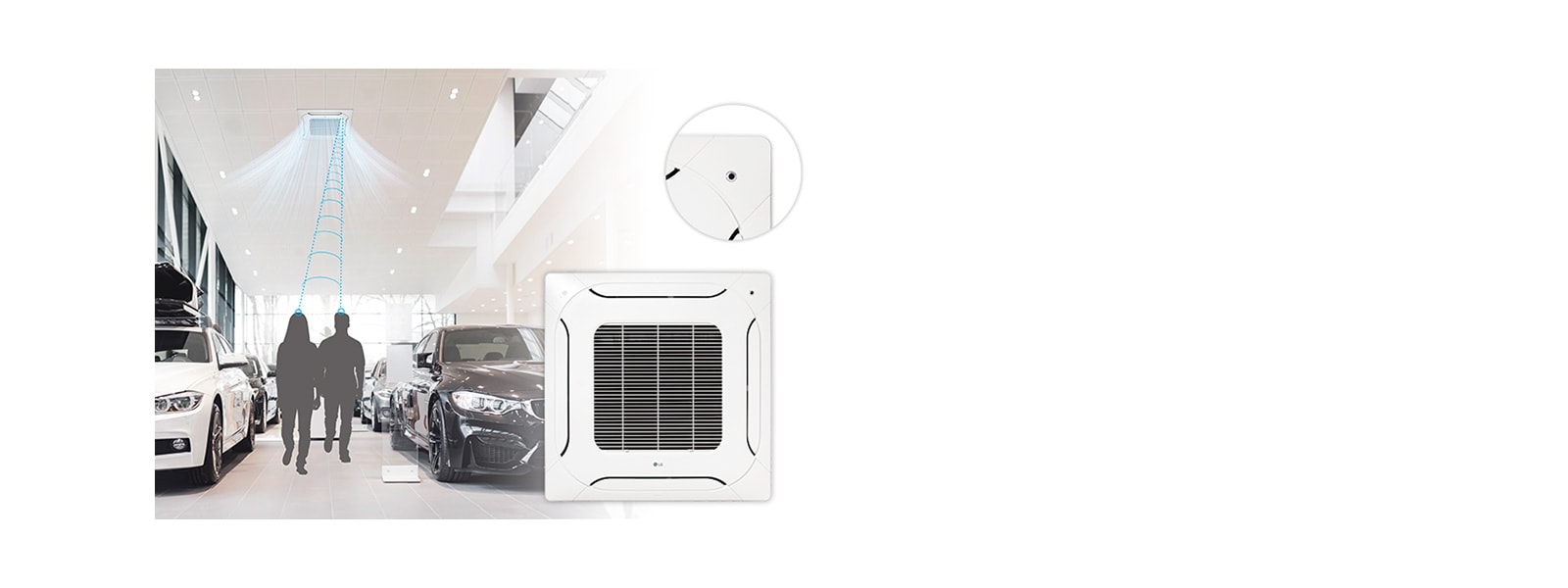 Smart 4 way cassette with human detect sensor adjusts air direction to two people walking in a vehicle showroom. Enlarged product image to the right.