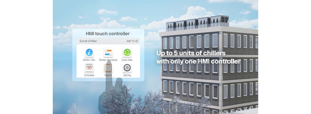 HMI touch controller interface for LG Scroll Chiller, showing easy and smart control for up to 5 units of chillers with only one HMI controller on a building rooftop.