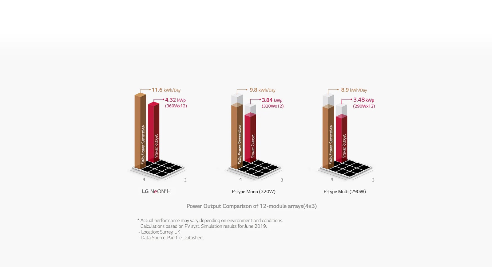 04_High-Power-Module_Global_PC_1564142351861