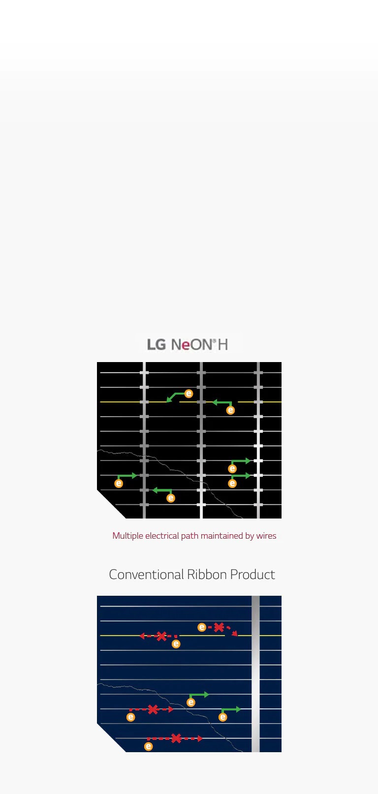 03_Enhanced-Long-term-Reliability_UK_Mobile_ver1_1564149249049