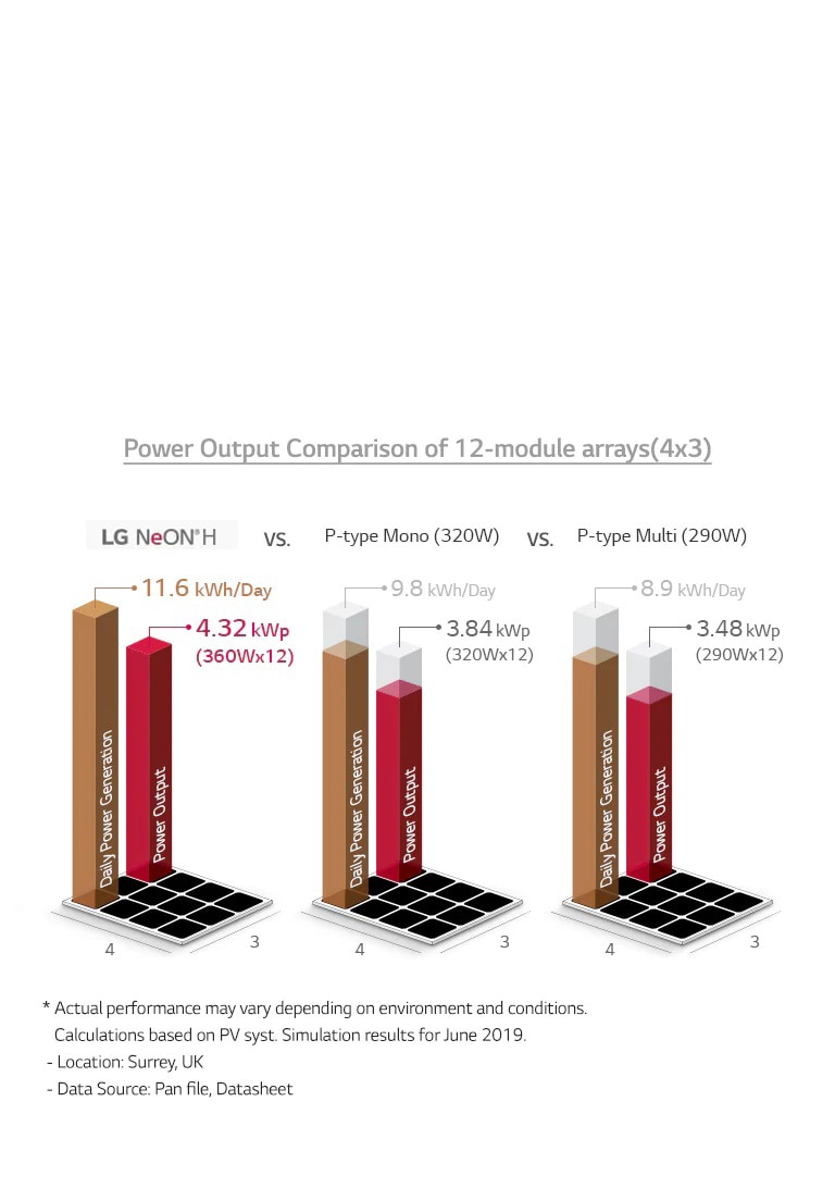 04_High-Power-Module_Mobile_1565610079397