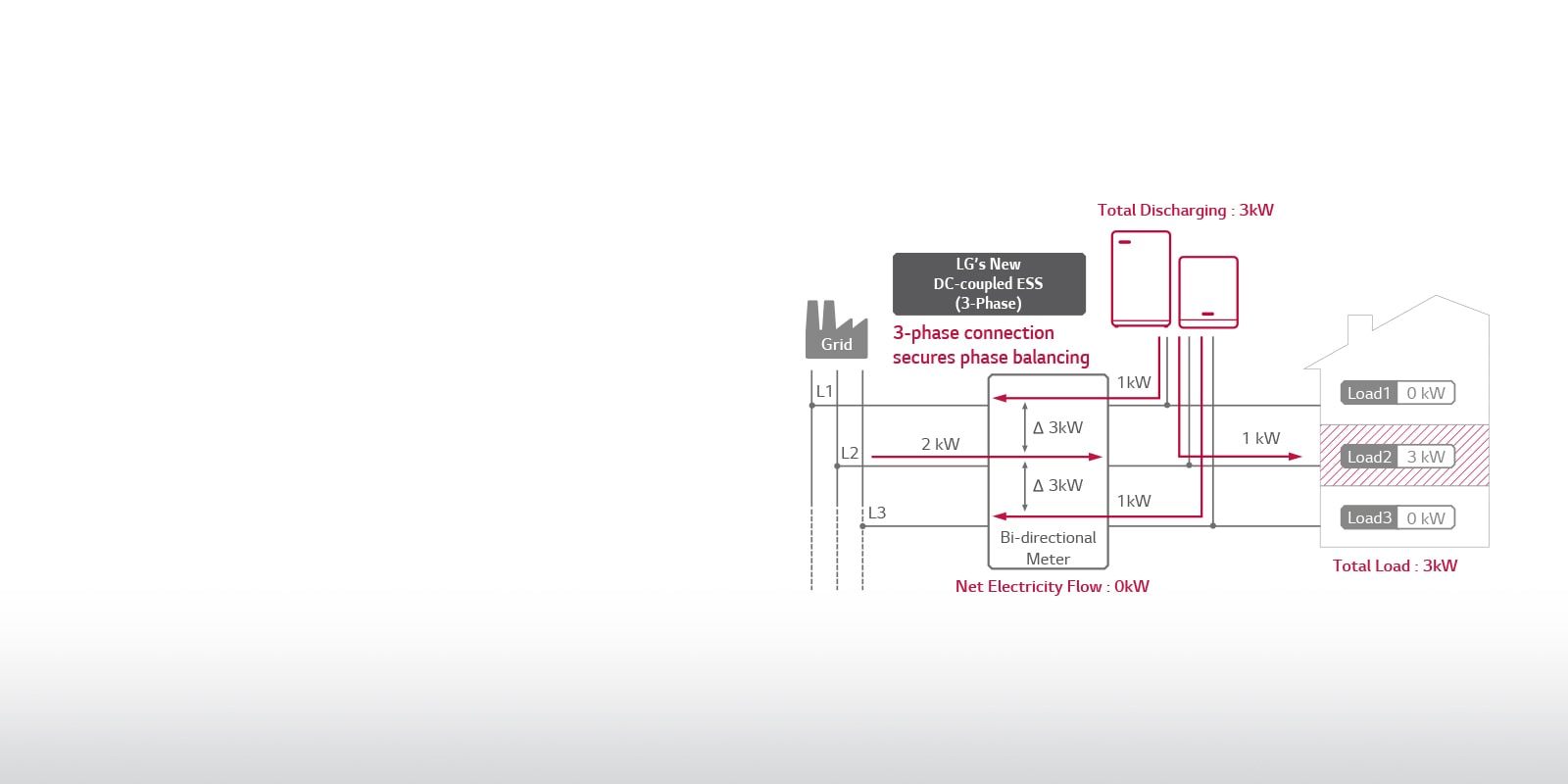 ESS_web_02_250319-D_1553538804171