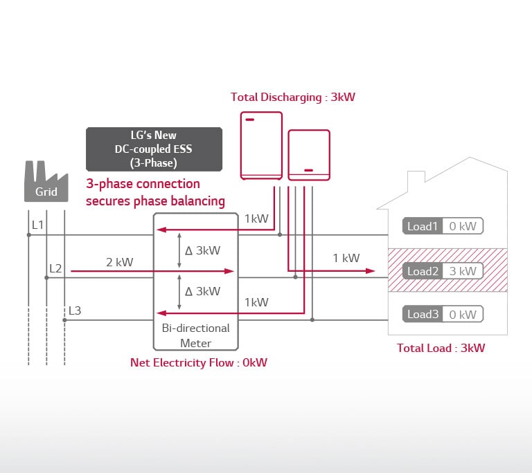 ESS_web_02_250319-M_1553538807449