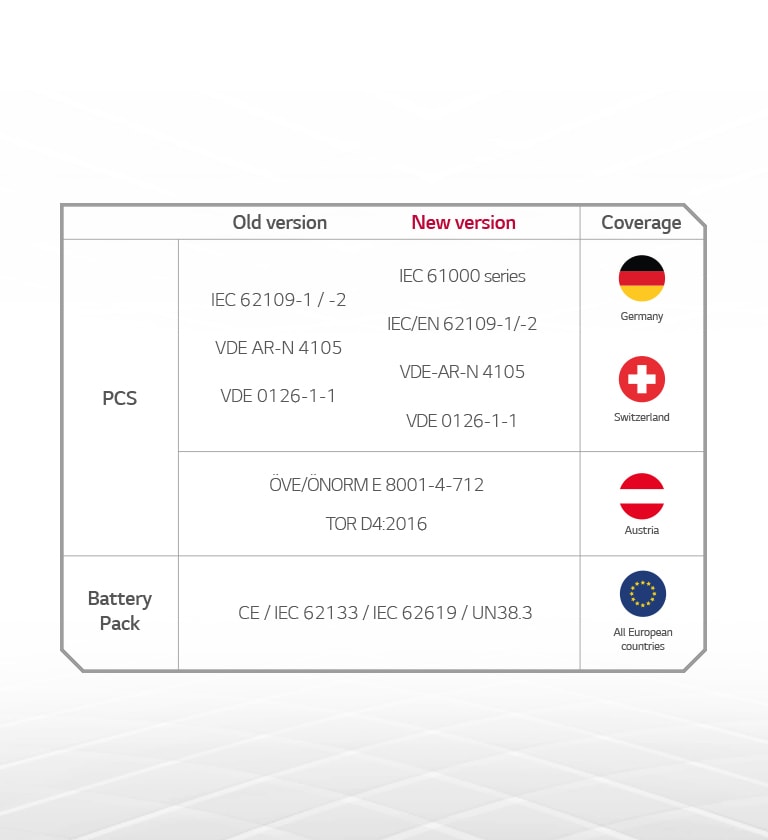 ESS_web_07_250319-M_1553539135540