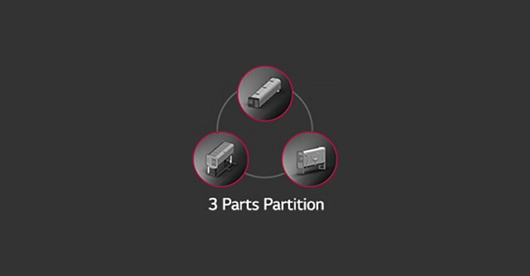 Icon of 3 small circles in a triangle on a larger circle. Each small circle has a 3-part partition in the center.