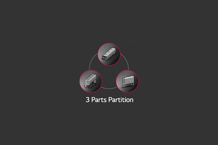 Icon of 3 small circles in a triangle on a larger circle. Each small circle has a 3-part partition in the center.