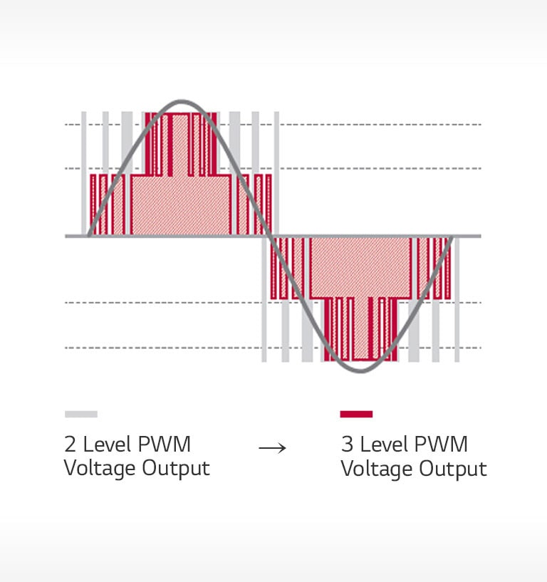 ESS_Commercial_1_25_03_2019_M_1553515340412