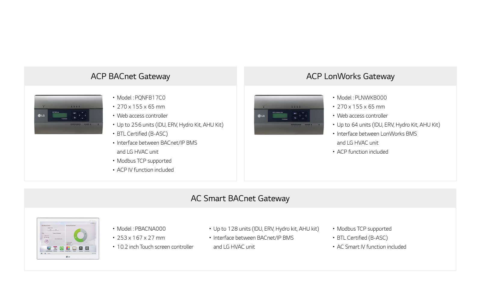 Control_Solution_BMS_Gateway_03_1523321385411
