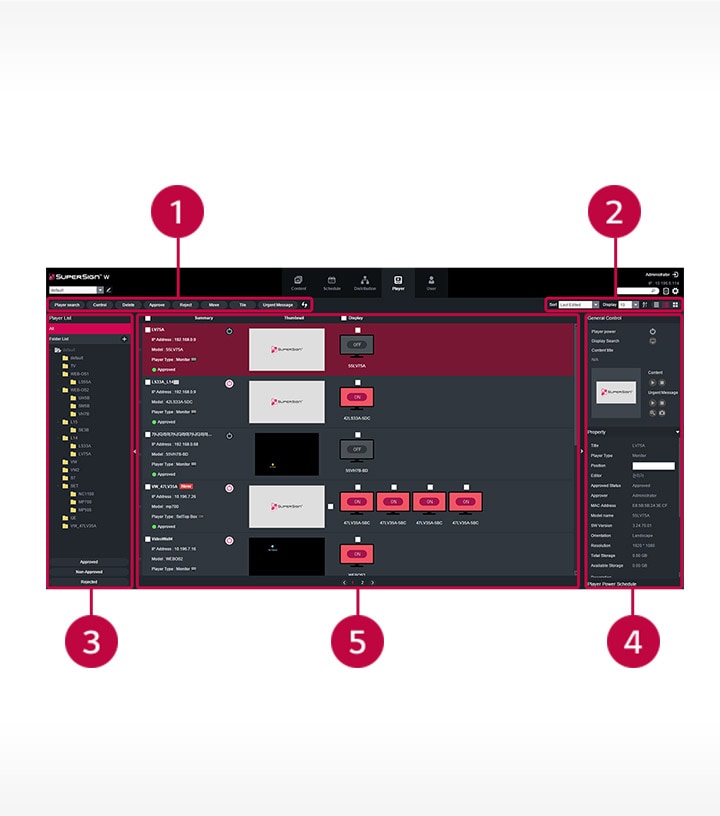 Screen image of SuperSign W player list page