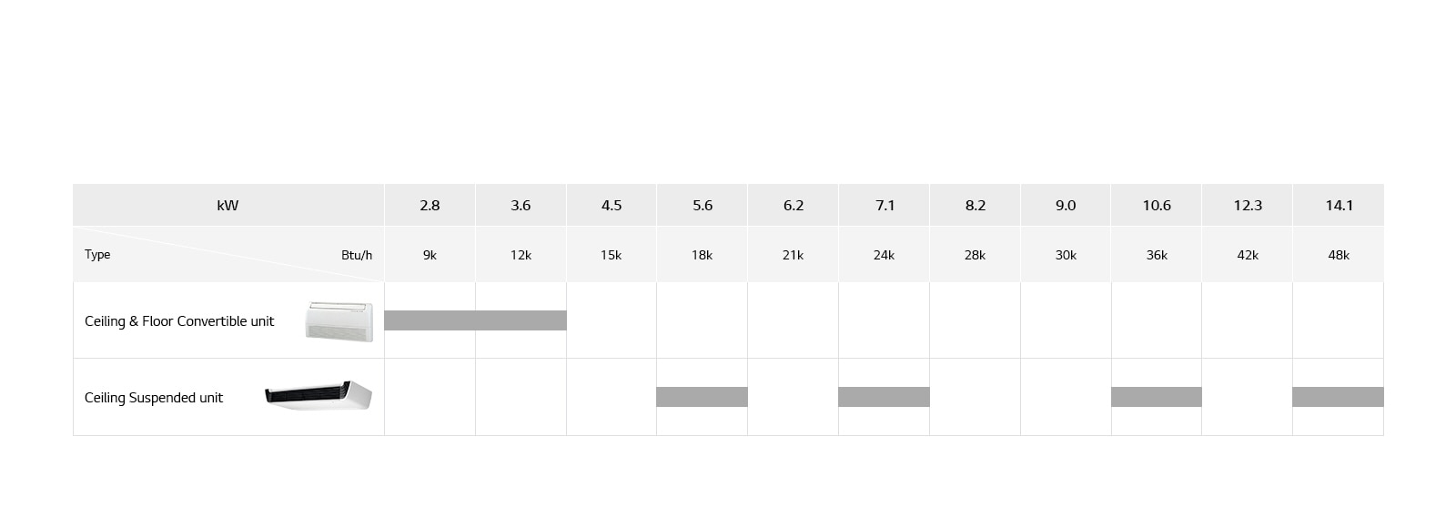 Indoor_Unit_Ceiling_and_Floor_Convertible_06_1522998969343
