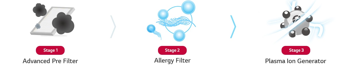 Single Split_Console_04_1522999482786