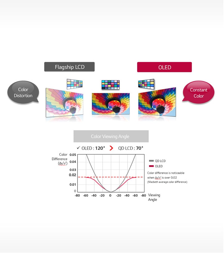 ID_04_OLED_06_m_1461292500560