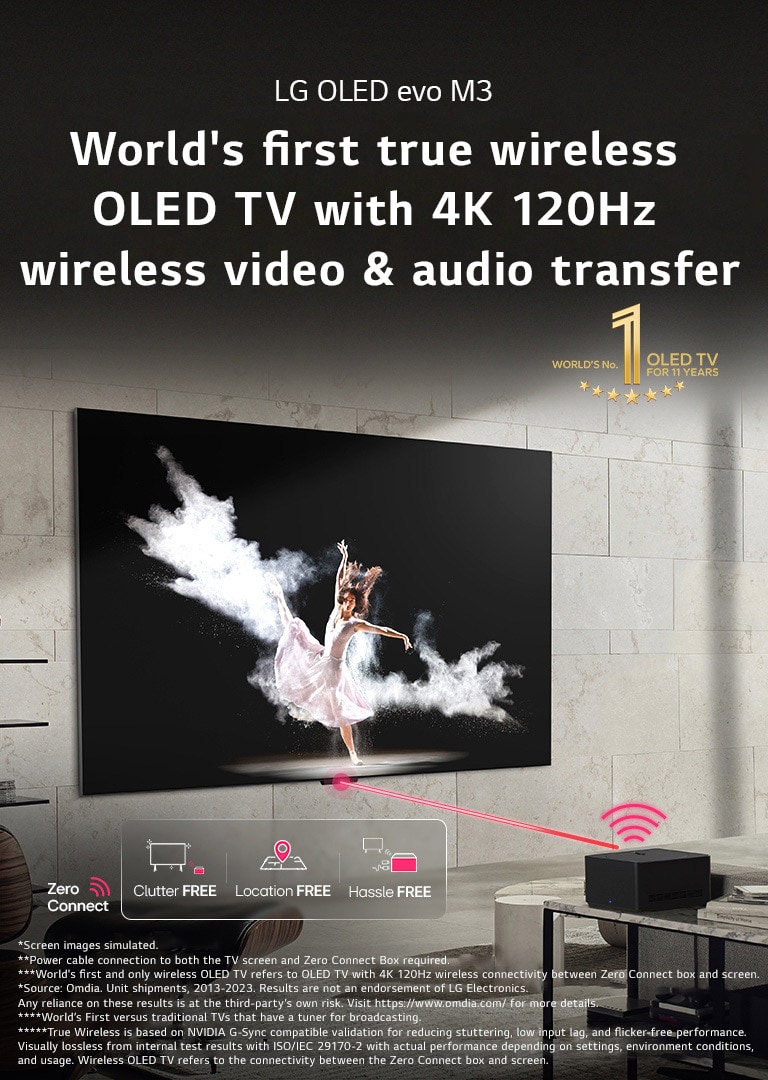 OLED M3 Hero banners