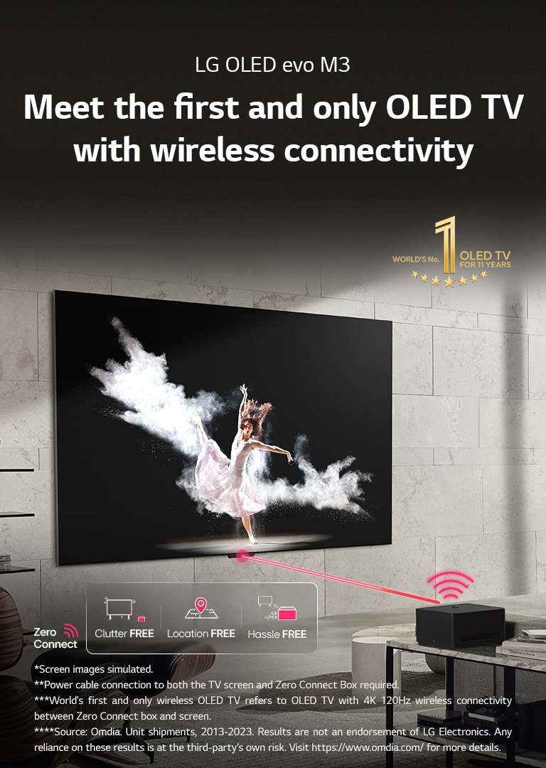 OLED M3 Hero banners