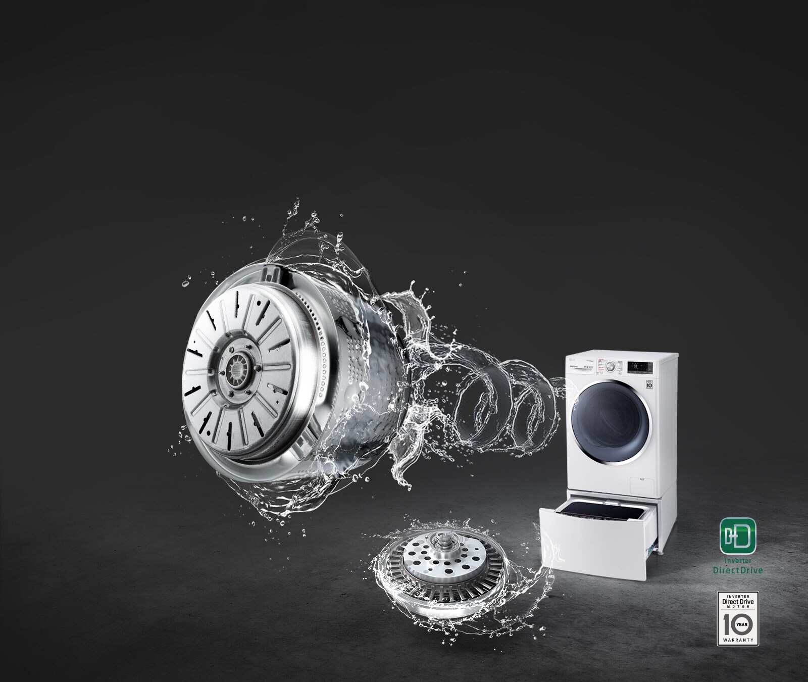 Washing Machines Integrated & Steam Washers LG UAE