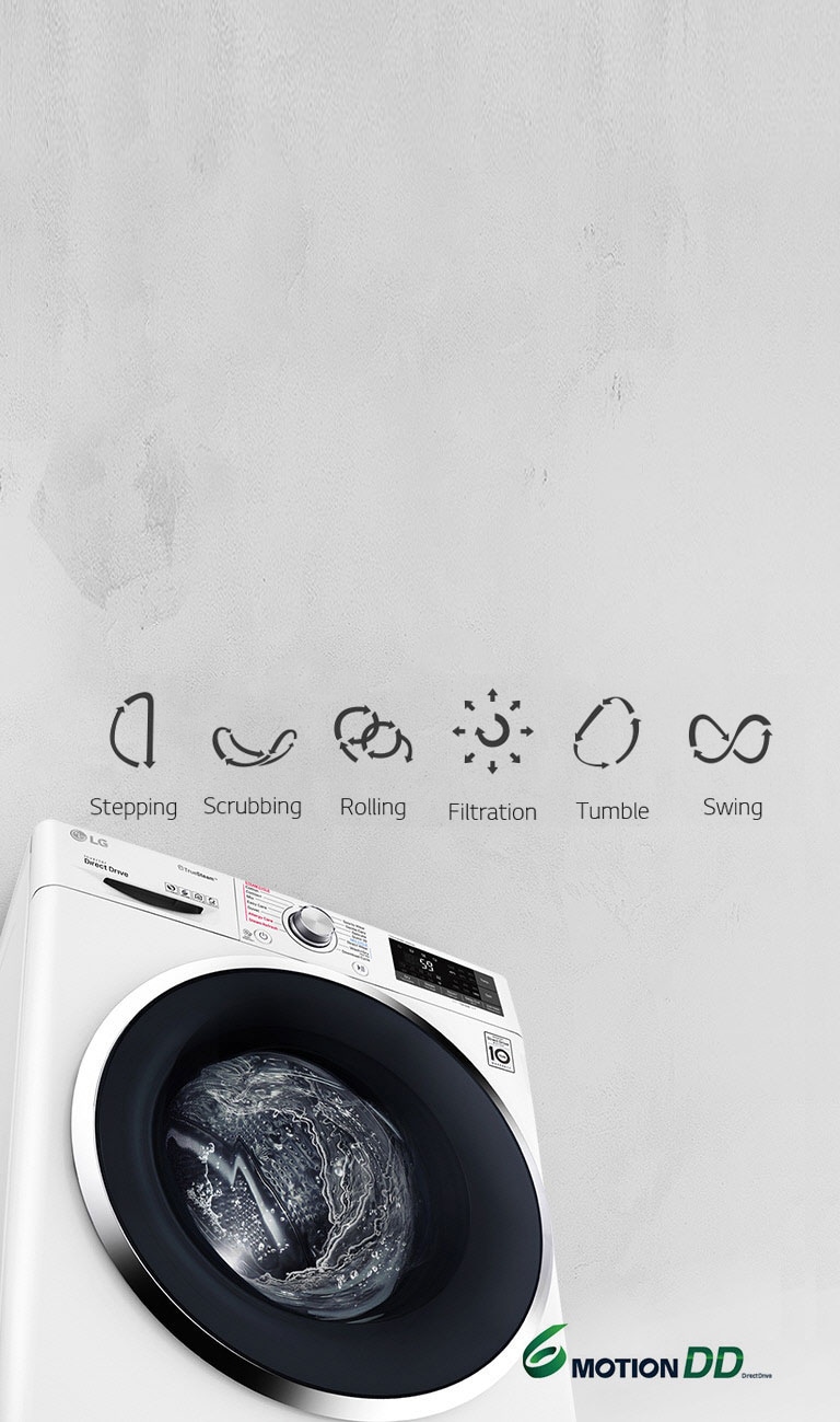 Global_TWINWash24_C2_Square_White_2018_Feature_08_6Motion_M2