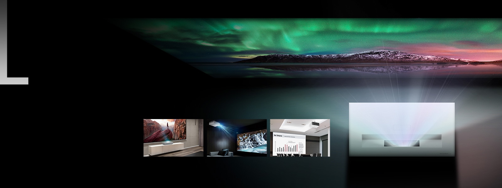 LG Projection Calculator