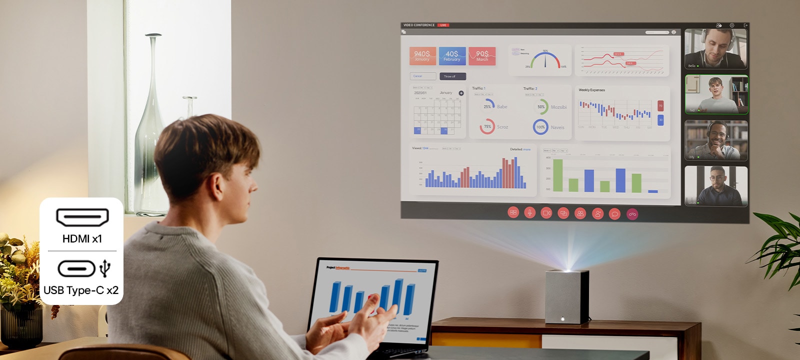 LG CineBeam projecting a graph screen	