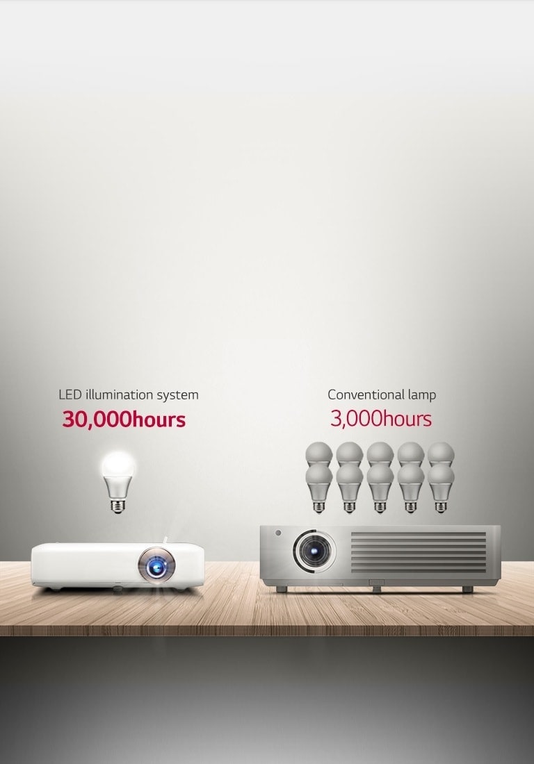 10_PH550G_30,000_Hours_of_Entertainment_M