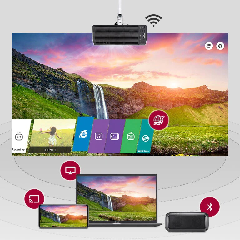 Live TV on the projector connected with other devices through mirroring, and Miracast, and Bluetooth pairing.