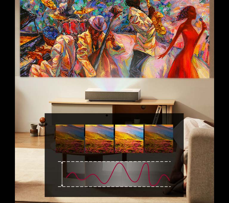 Bright Room: Energy Saving Min.