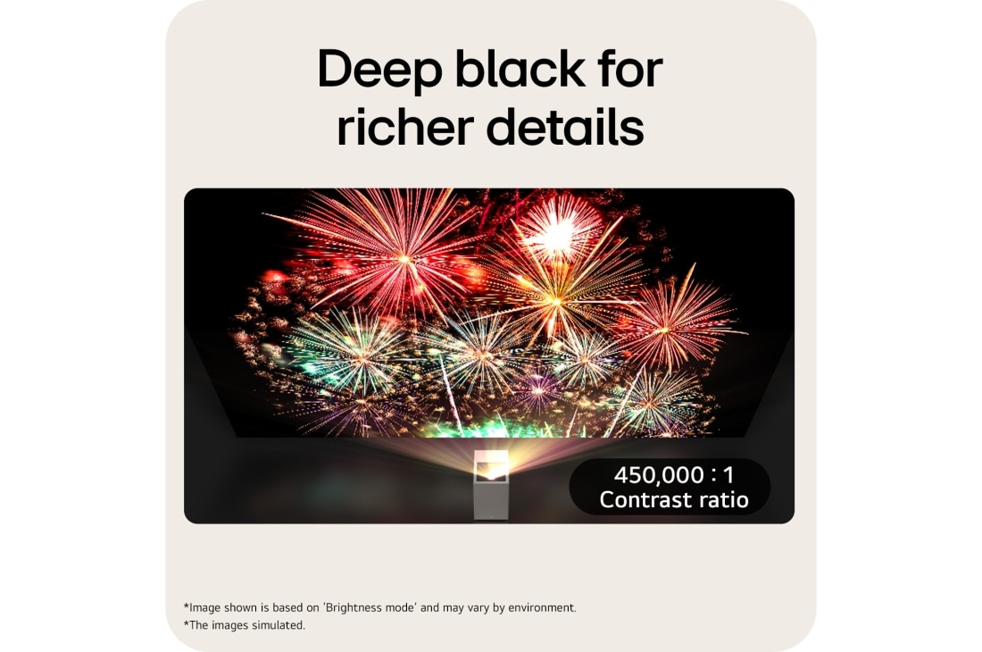 LG CineBeam S | Mini UST (Ultra Short Throw) 4K Projector with Dolby Atmos, PU615U, thumbnail 12