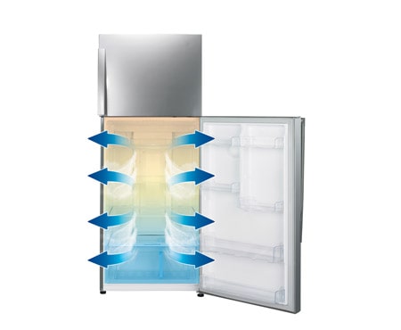 LG GR-S652GSRA, GR-S652GSRA, thumbnail 4