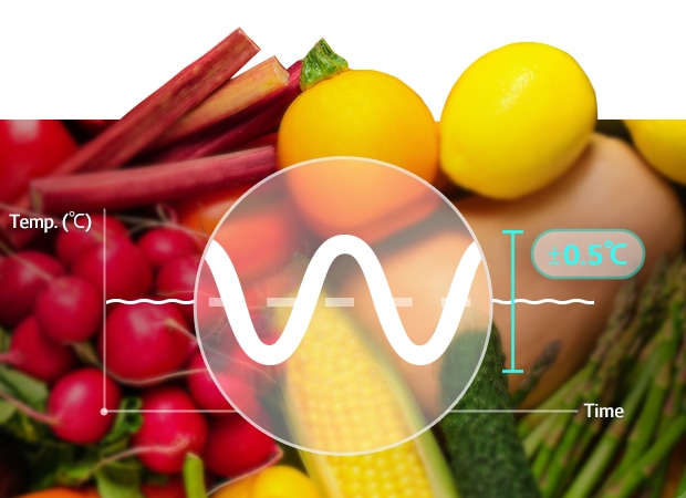 There is a graph in front of fresh vegetables.