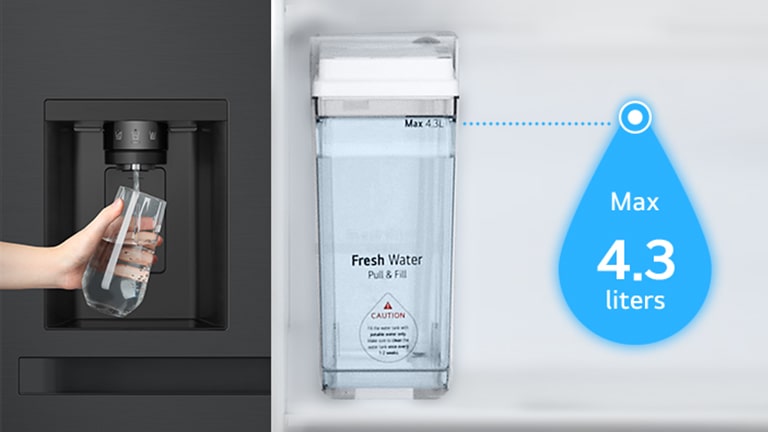 Water pouring scene on the left and water drop emoji indicating the capacity of the water tank on the right