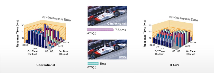 Image for Eye Comfort1