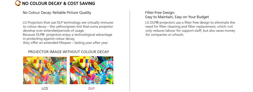 No Color Decay & Cost saving