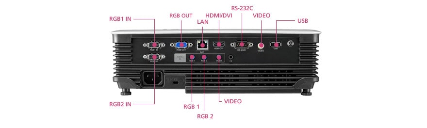 Various Input & Output Terminal