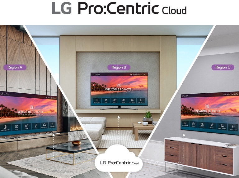 The LG Pro:Centric Cloud solution enables the playback of the same content on hotel TVs across different locations.