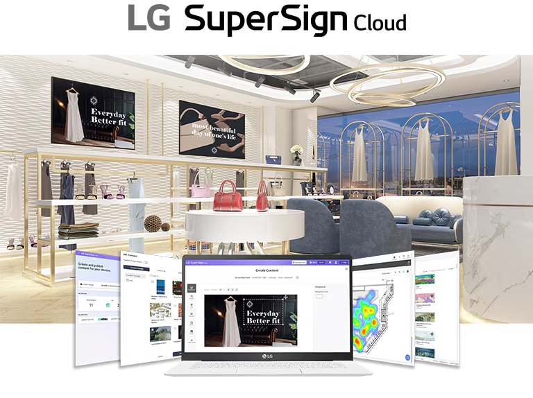 This shows an image of a retail clothing store with five browser windows from LG SuperSign Cloud displayed at the bottom. The central window showcases the content creation process and how the created content is applied to in-store displays.