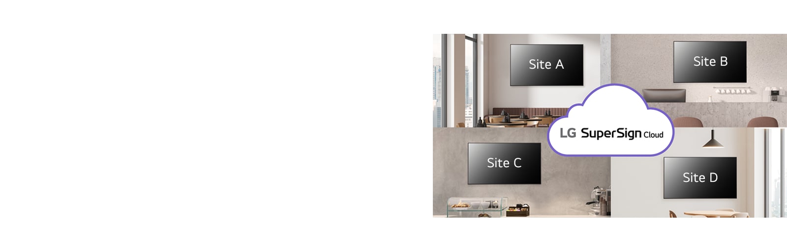 This image showcases LG SuperSign Cloud’s feature that enables users to easily and consistently manage displays across multiple sites.