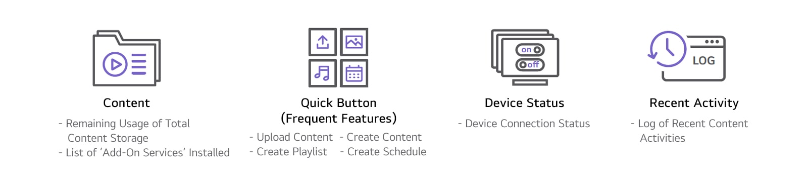 Content - Remaining Usage of Total Content Storage - List of ‘Add-On Services’ Installed  Quick Button (Frequent Features) - Upload Content - Create Playlist - Create Content - Create Schedule  Device Status - Device Connection Status  Recent Activity - Log of Recent Content Activities
