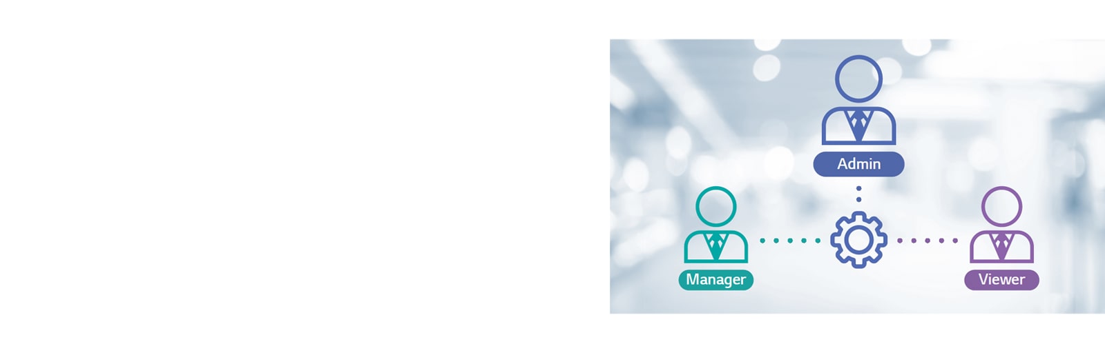 Accounts are managed by assigning permissions based on roles, including Administrator, Manager, and Viewer.