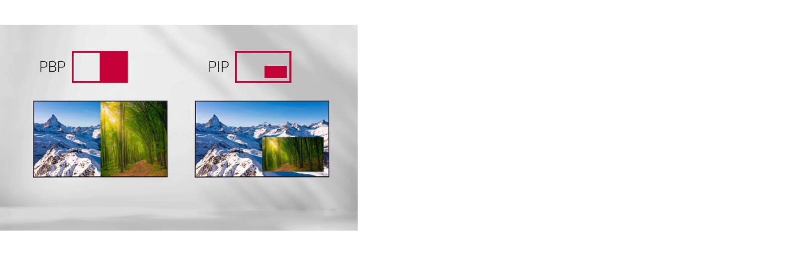 This image explains PBP (a feature that displays two pieces of content side by side on one screen) and PIP (which shows one piece of content within another).