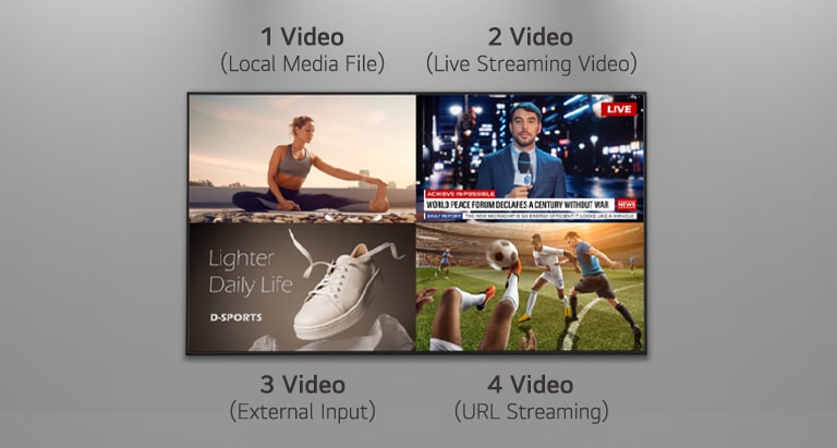 This image shows multiple content streams from various input sources on a single display.