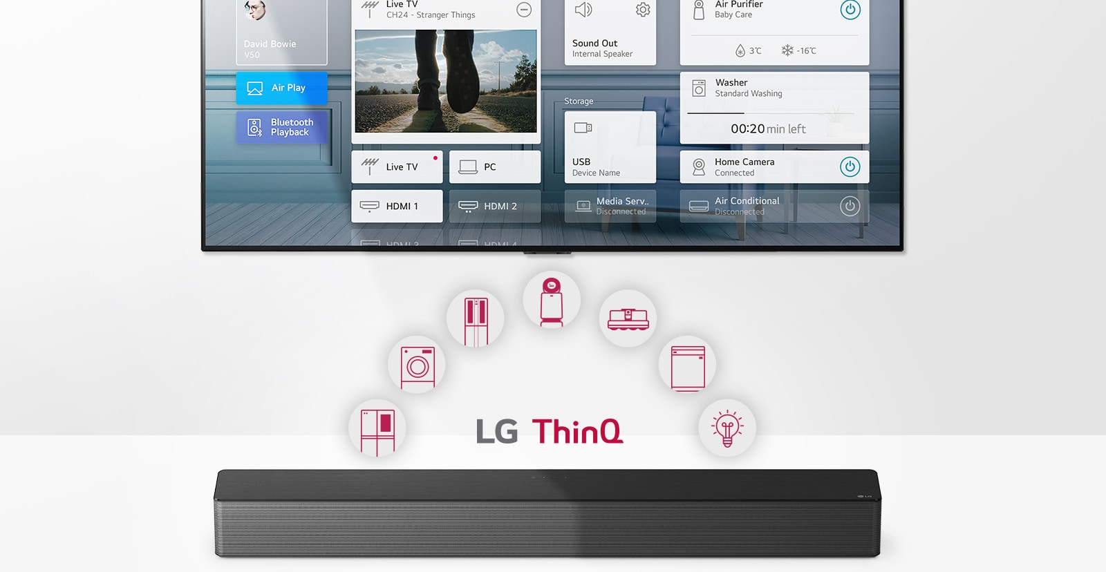 TV is on the wall. LG Soundbar is below the TV. LG ThinQ logo and appliance icons are shown between the TV and LG Soundbar.